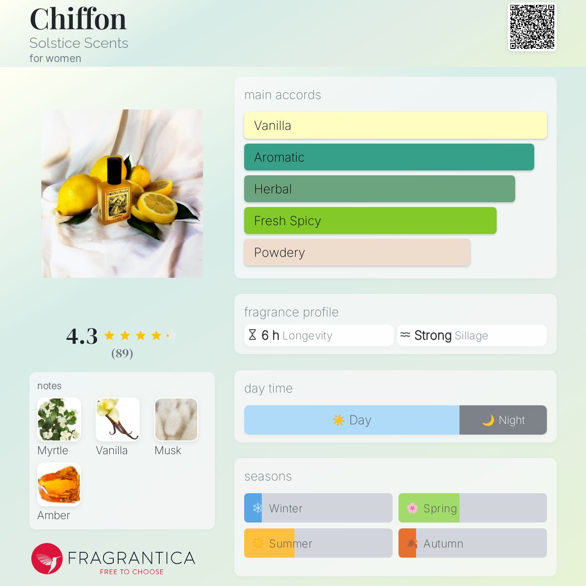 عطر ادکلن شیفون سولstice سنتس - Chiffon Solstice Scents - بررسی، قیمت و خرید