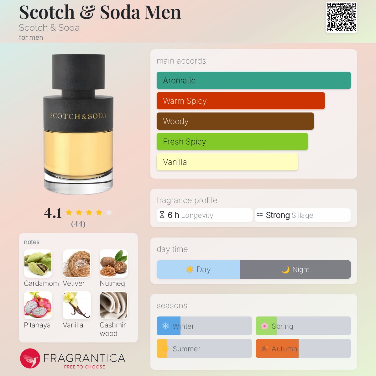 عطر ادکلن اسکاچ اند سودا من اسکاچ اند سودا - Scotch & Soda Men Scotch & Soda - بررسی، قیمت و خرید