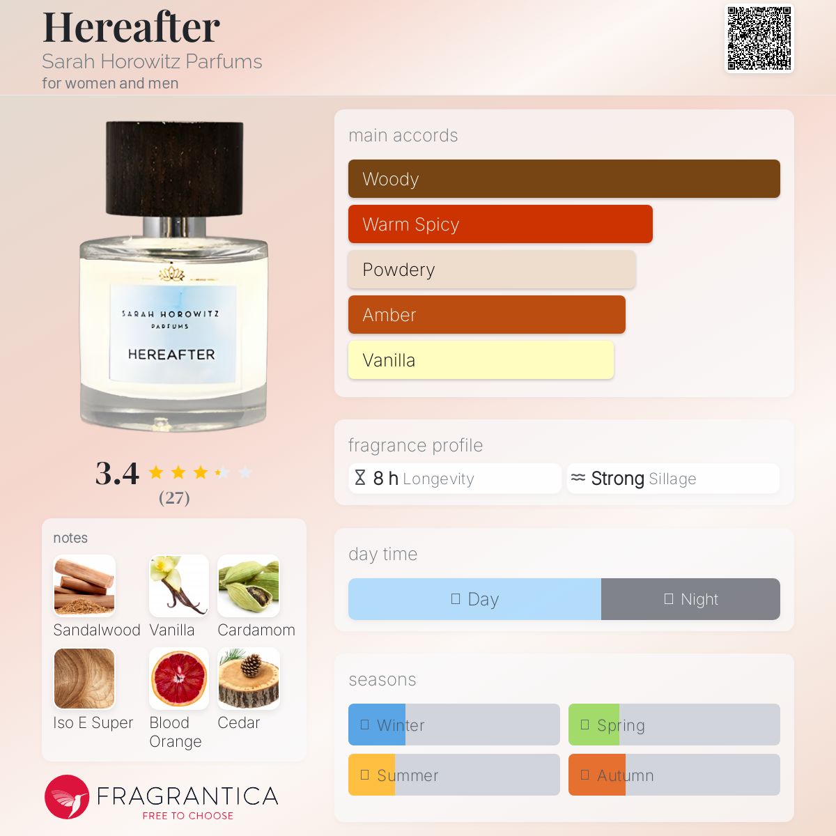 عطر ادکلن هیرافتِر سارا هوروویتز پارفومز - Hereafter Sarah Horowitz Parfums - بررسی، قیمت و خرید