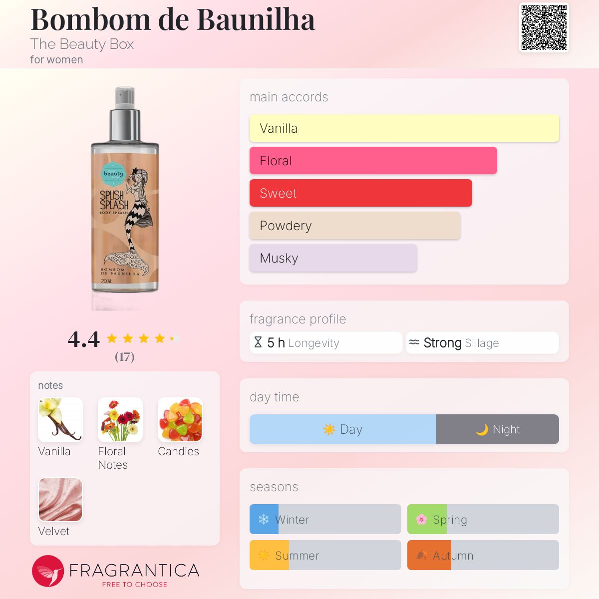 عطر ادکلن بمبوم د بانیلا دی بیوتی باکس - Bombom de Baunilha The Beauty Box - بررسی، قیمت و خرید