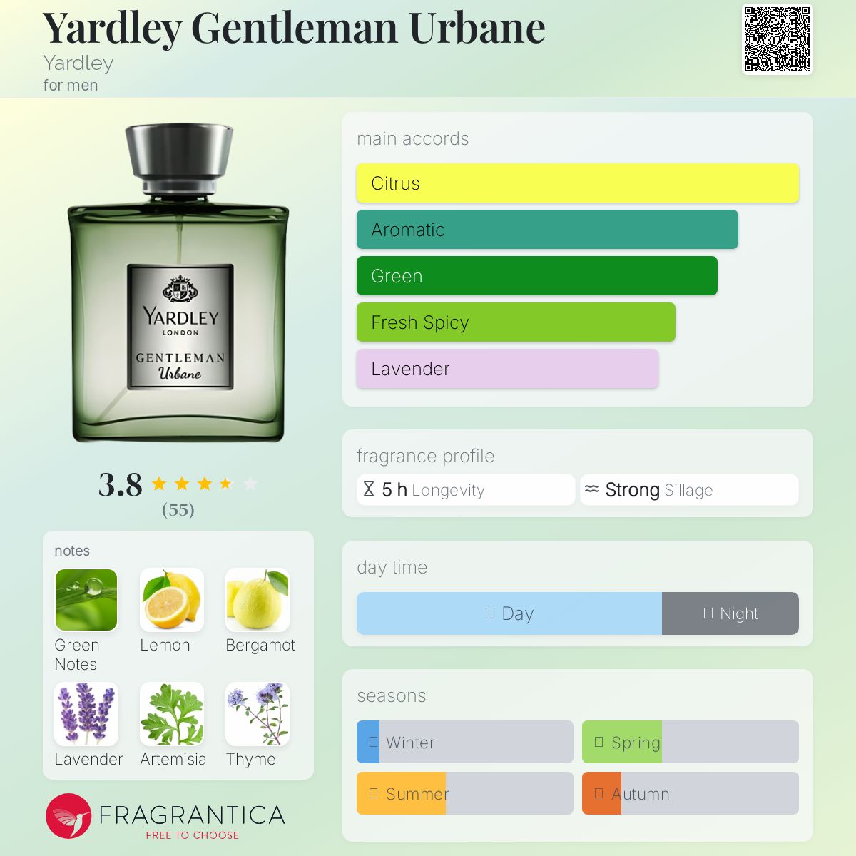عطر ادکلن یاردلی جنتلمن اربن یاردلی - Yardley Gentleman Urbane Yardley - بررسی، قیمت و خرید