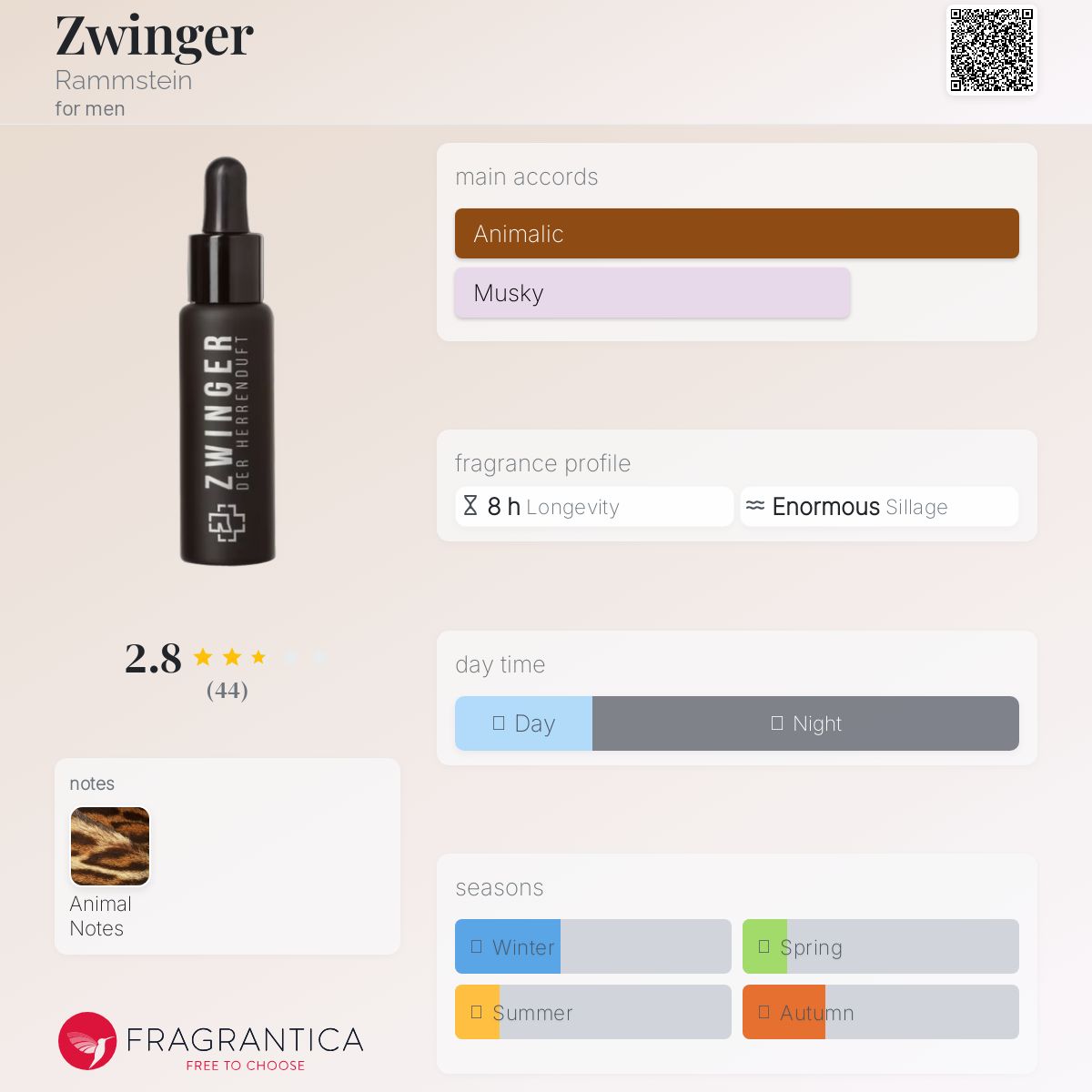 عطر ادکلن زوینگِر رامشتاین - Zwinger Rammstein - بررسی، قیمت و خرید