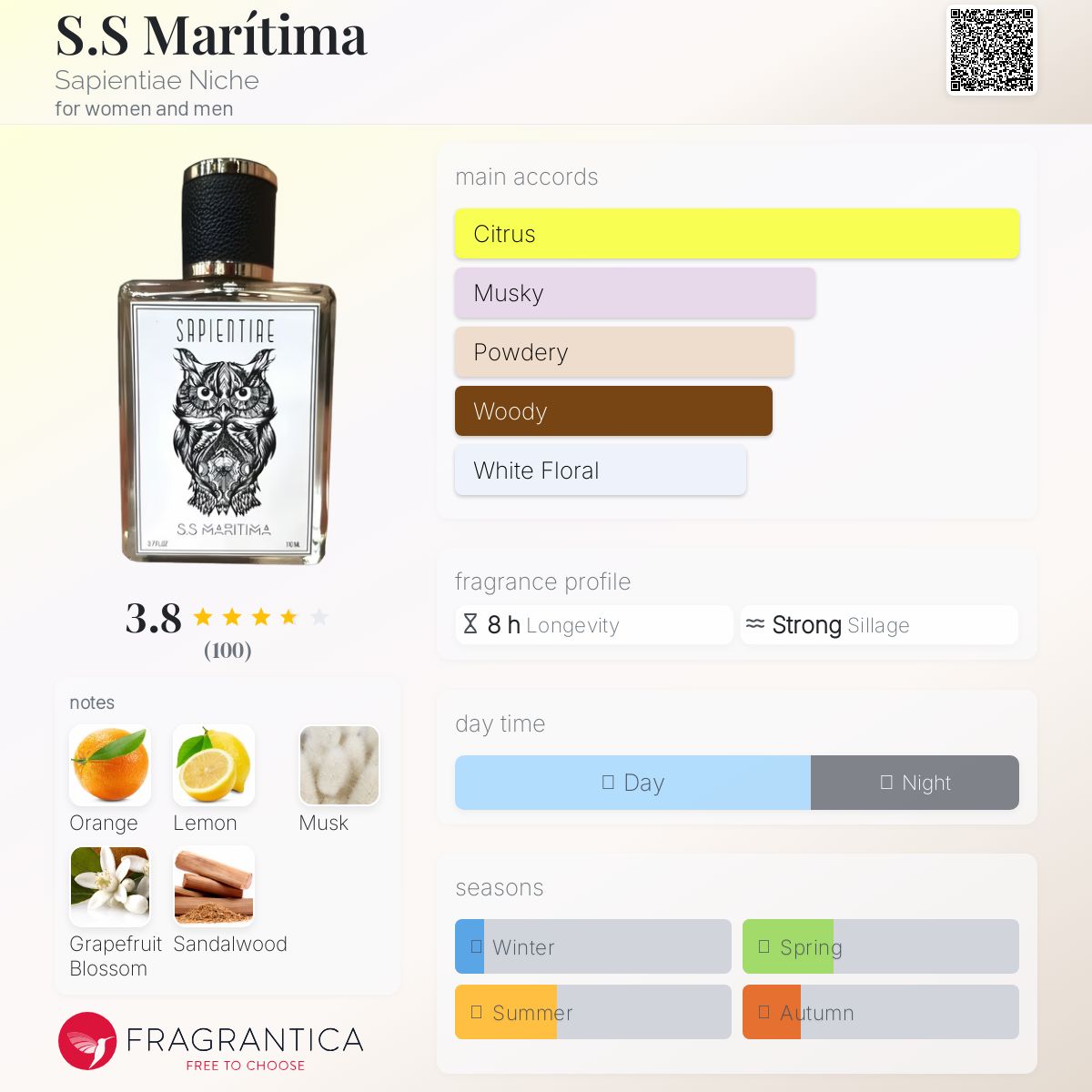 عطر ادکلن اس‌اس مریتیم ساپینتیا نیش - S.S Marítima Sapientiae Niche - بررسی، قیمت و خرید