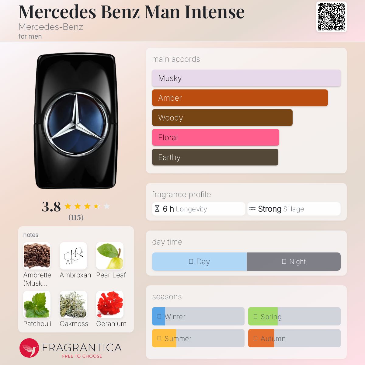عطر ادکلن مرسدس بنز من اینتنس مرسدس بنز - Mercedes Benz Man Intense Mercedes-Benz - بررسی، قیمت و خرید