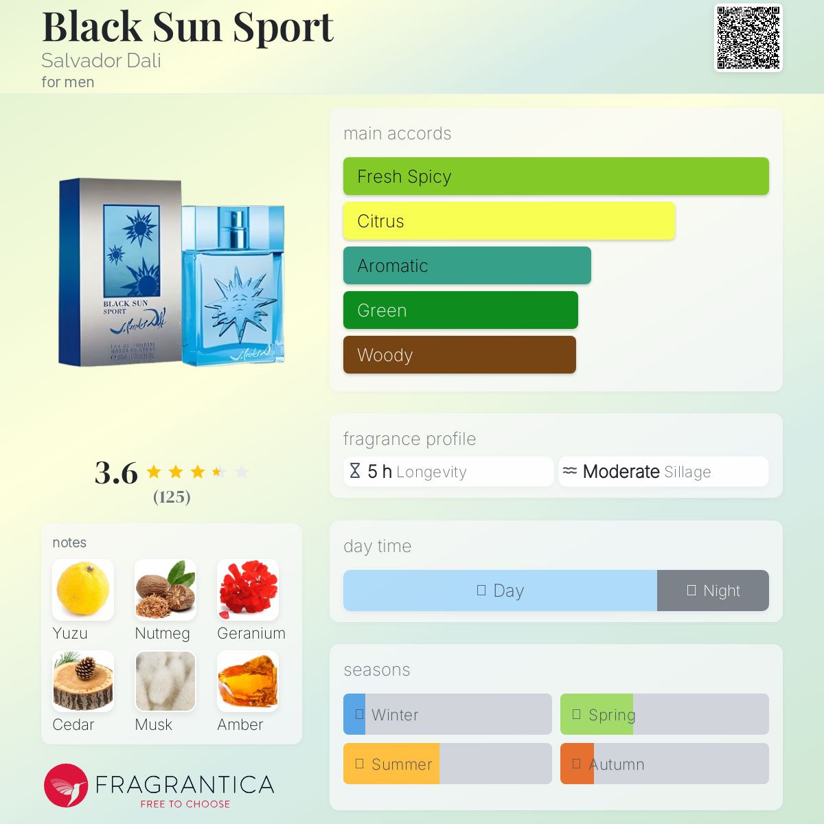 عطر ادکلن بلک سان اسپرت سالوادور دالی - Black Sun Sport Salvador Dali - بررسی، قیمت و خرید