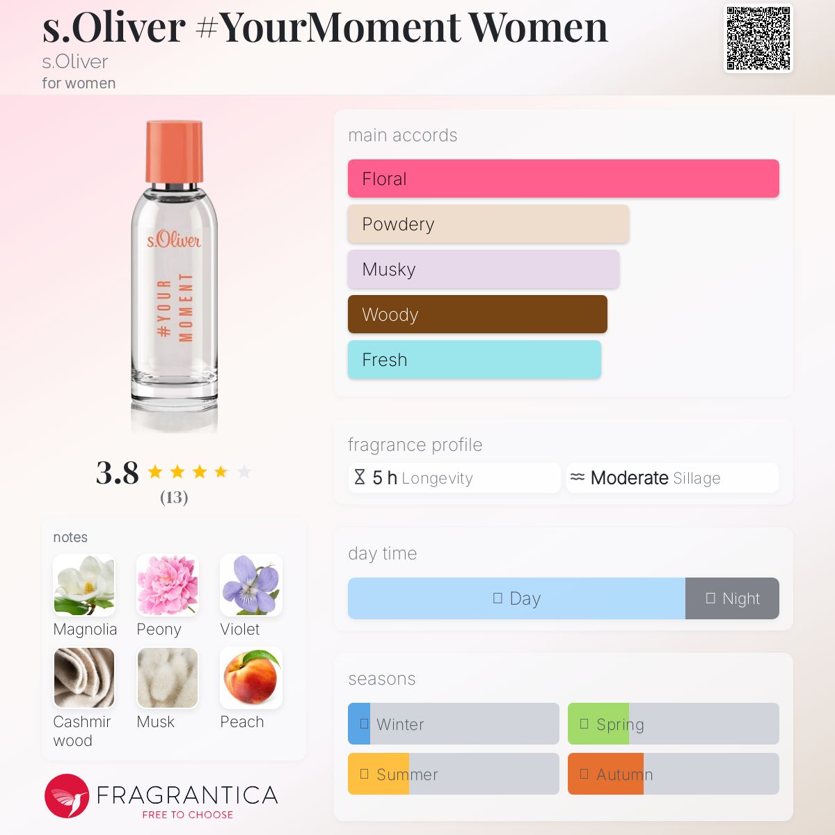 عطر ادکلن اس اولیور یور مومنت ومن اس اولیور - s.Oliver #YourMoment Women s.Oliver - بررسی، قیمت و خرید