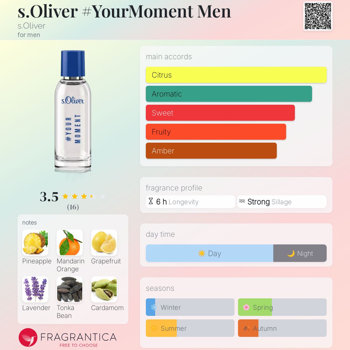عطر ادکلن اس اولیور یور مومنت من اُلیور - s.Oliver #YourMoment Men s.Oliver - بررسی، قیمت و خرید