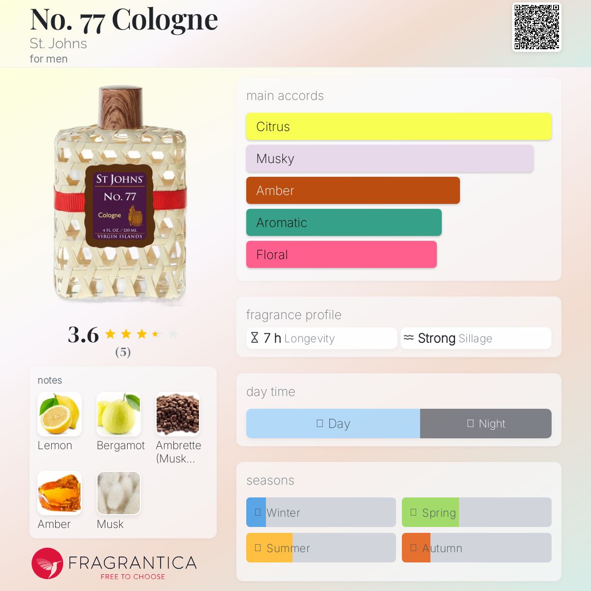 عطر ادکلن نو. هفتاد و هفت کلون سنت جانز - No. 77 Cologne St. Johns - بررسی، قیمت و خرید
