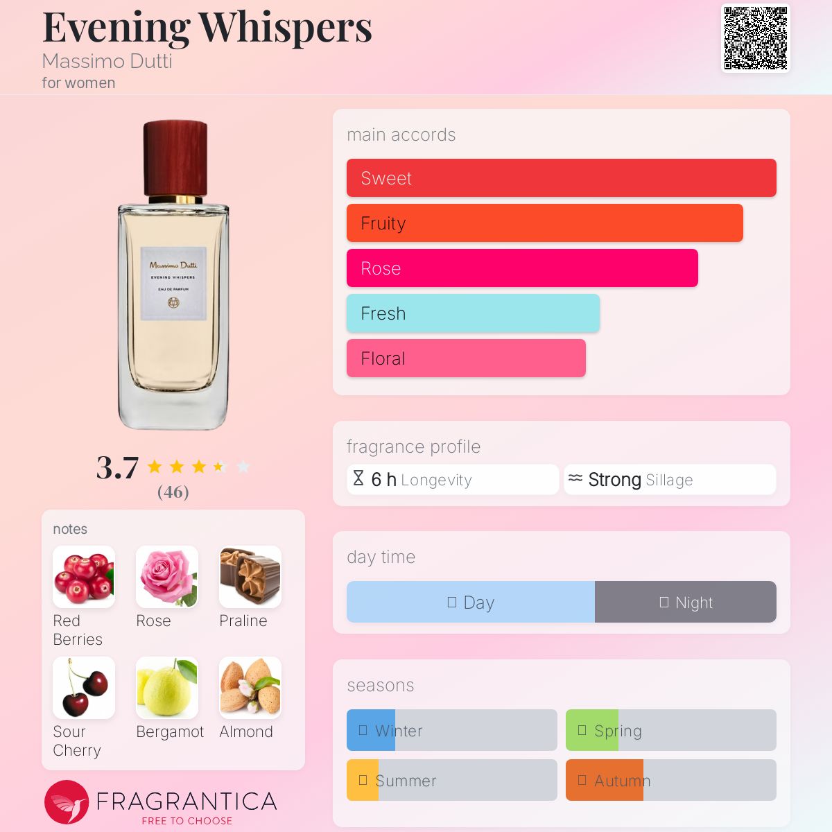 عطر ادکلن ایونینگ ویسپرز ماسیمو دوتی - Evening Whispers Massimo Dutti - بررسی، قیمت و خرید