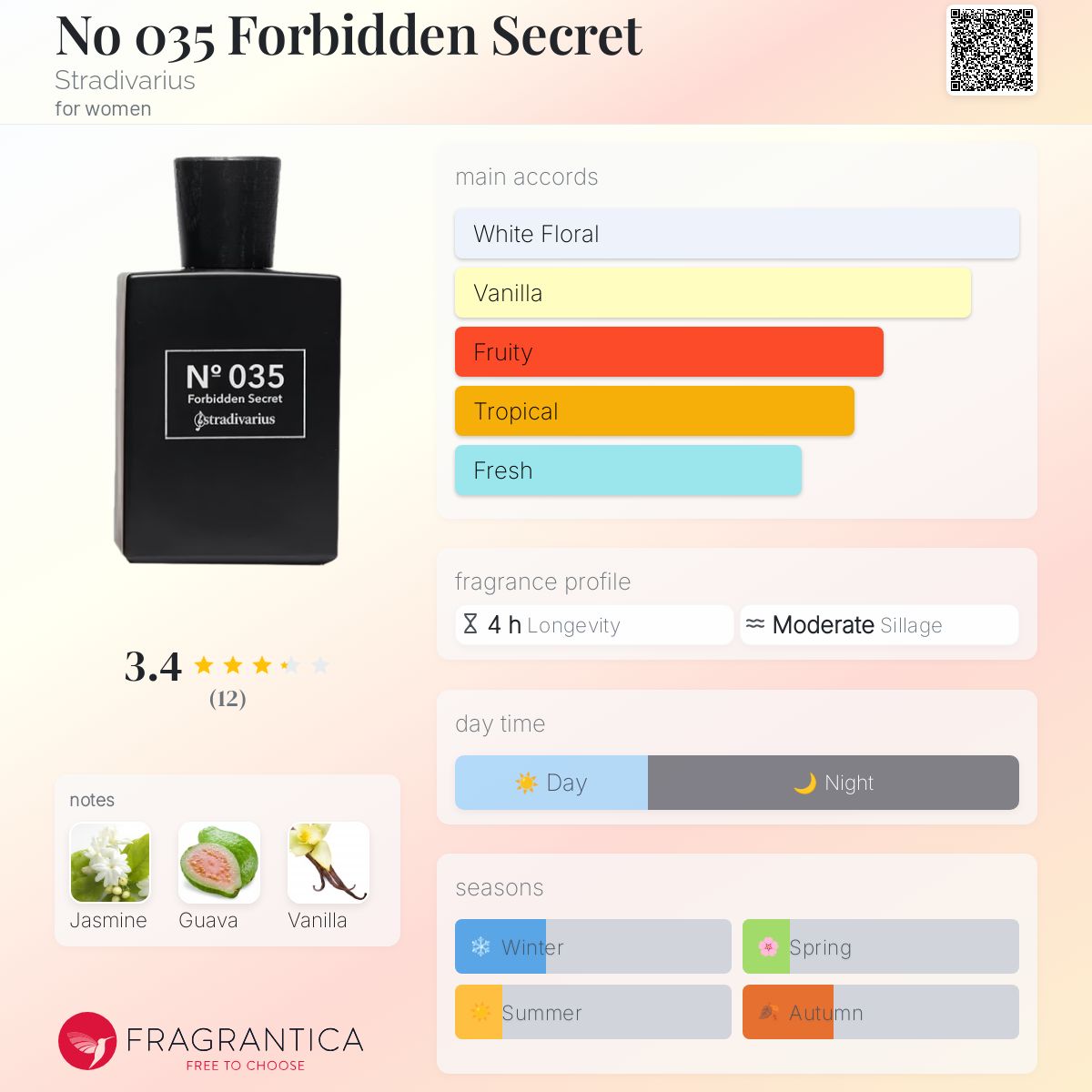 عطر ادکلن نو سفرسی ف‌وری‌بیدِن سیکرت استرادیواریوس - No 035 Forbidden Secret Stradivarius - بررسی، قیمت و خرید