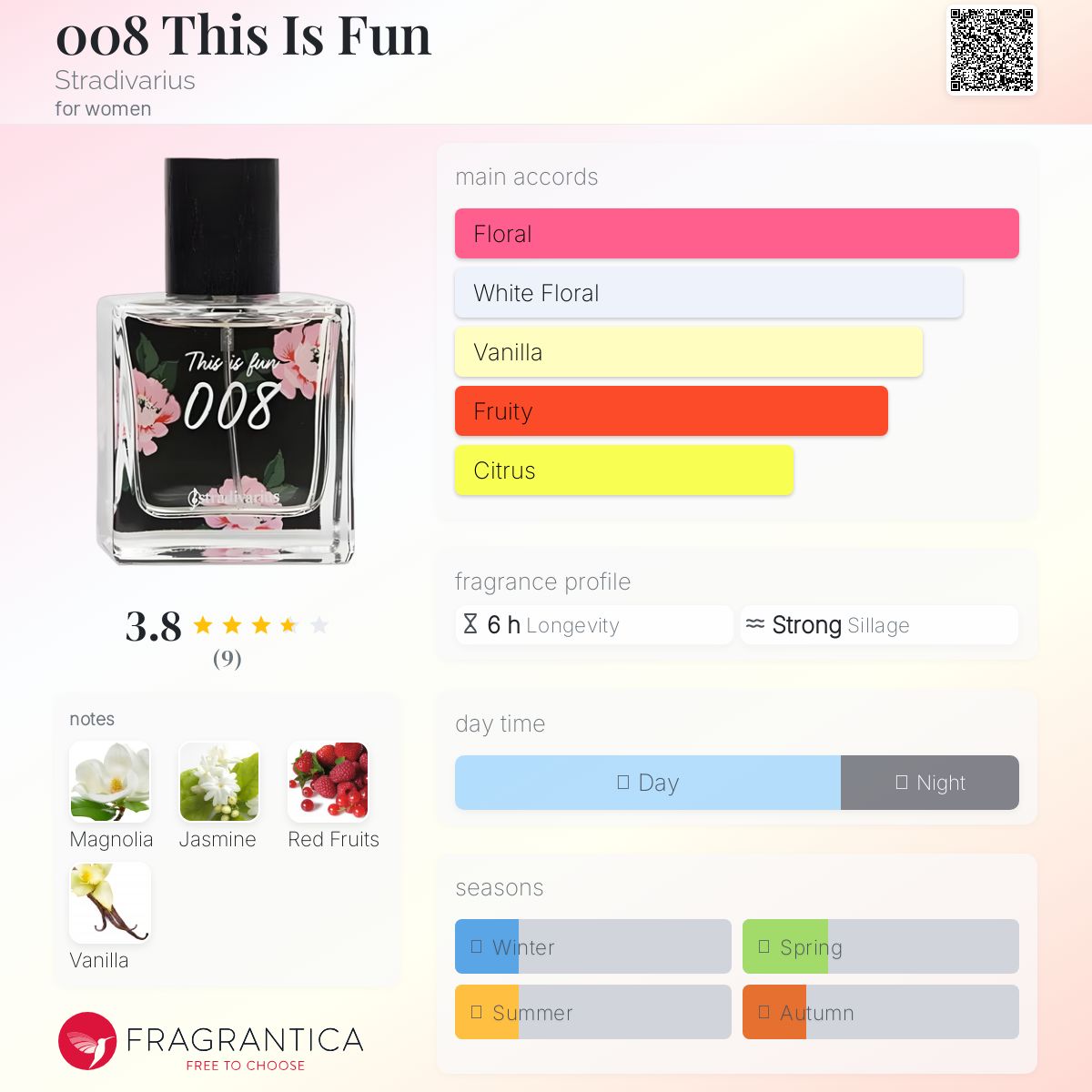 عطر ادکلن اوه اوه هشت دیس ایز فان استرادیواریوس - 008 This Is Fun Stradivarius - بررسی، قیمت و خرید