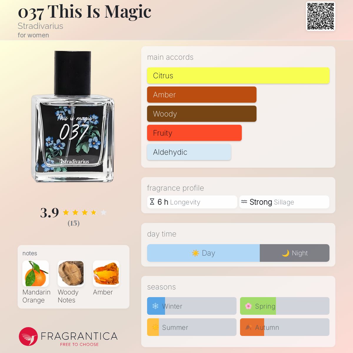 عطر ادکلن زیرو تری سون دیس ایز مجیک استرادیواریوس - 037 This Is Magic Stradivarius - بررسی، قیمت و خرید
