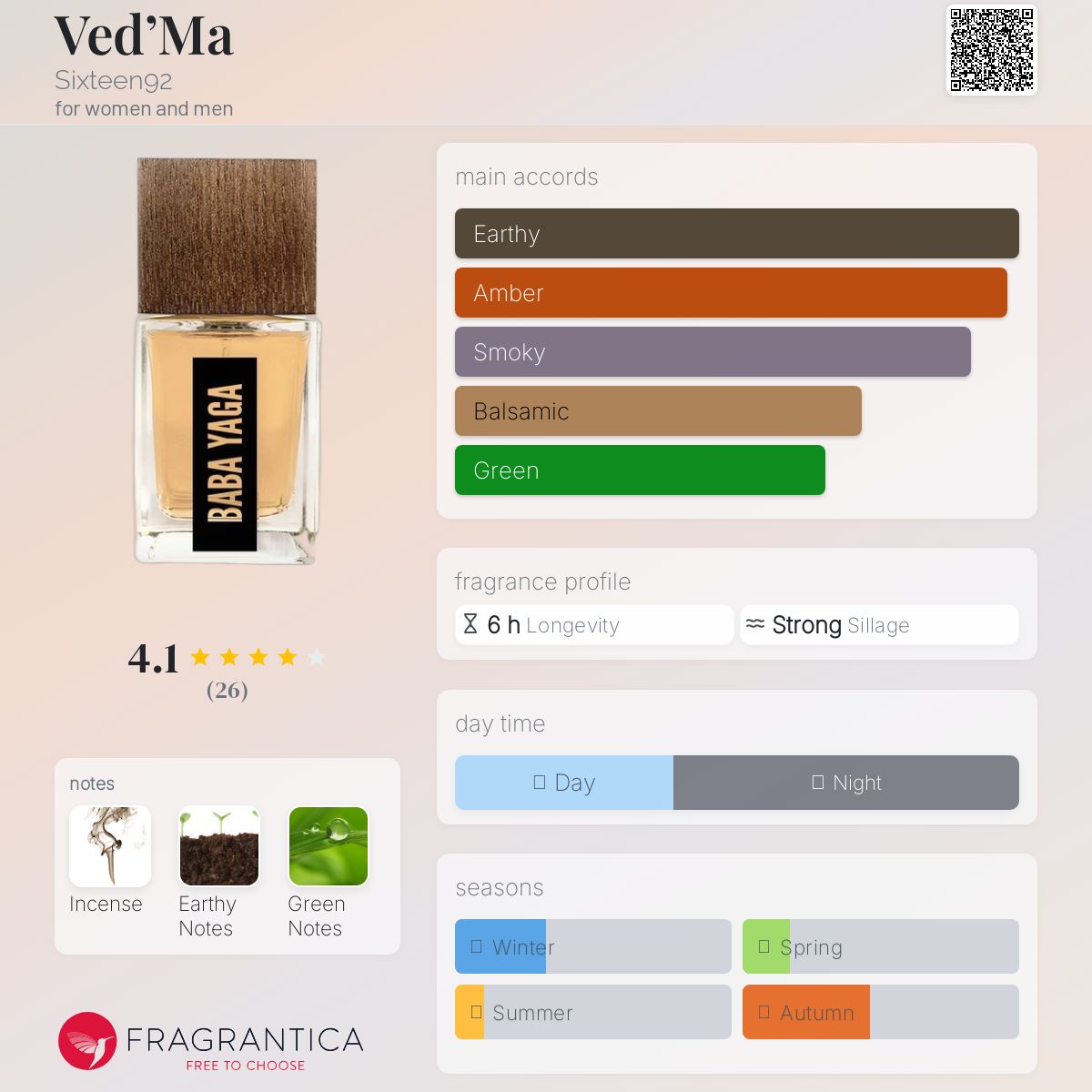 عطر ادکلن ودما سیکستین ناین‌تی‌تو - Ved’Ma Sixteen92 - بررسی، قیمت و خرید