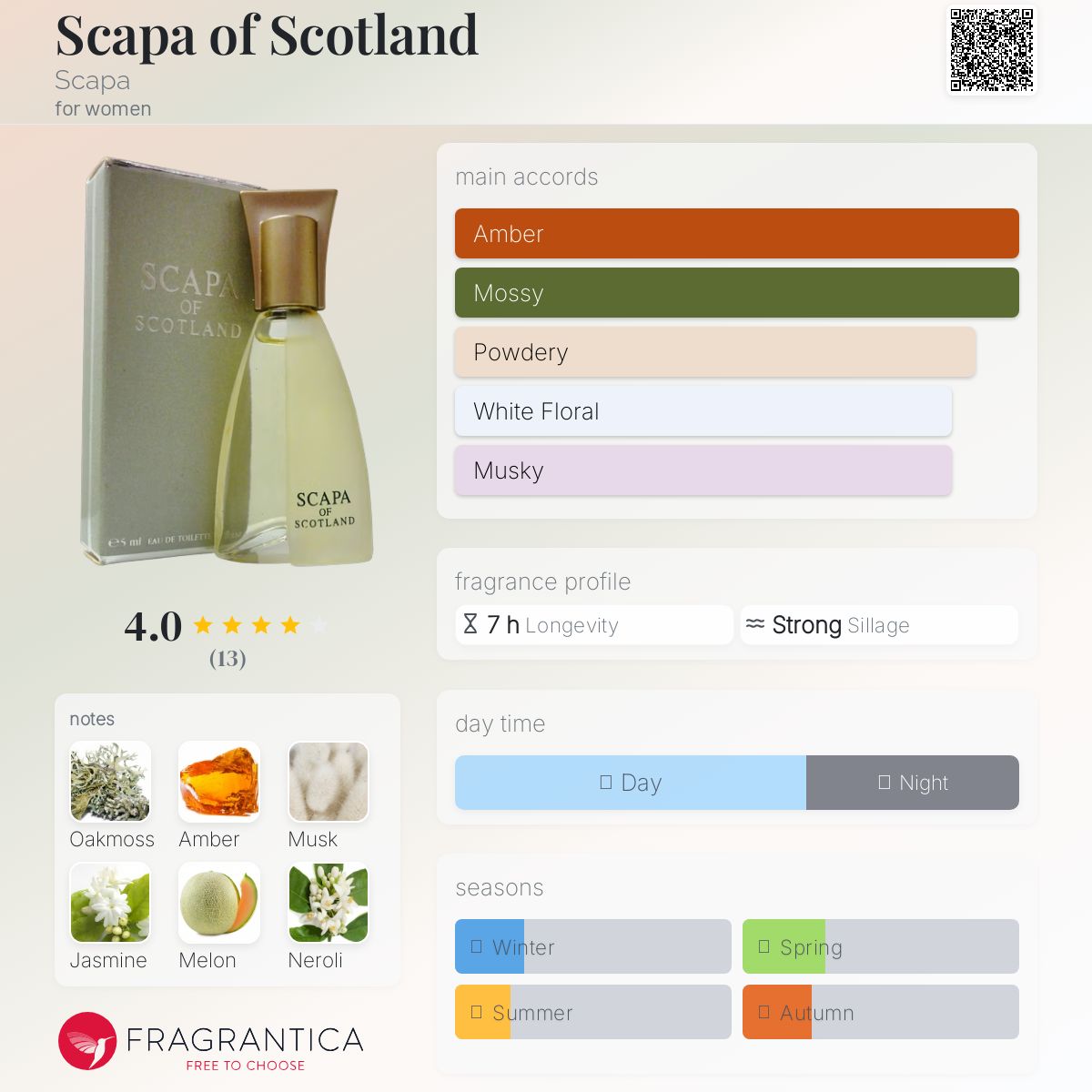 عطر ادکلن اسکاپا آو اسکاتلند اسکاپا - Scapa of Scotland Scapa - بررسی، قیمت و خرید