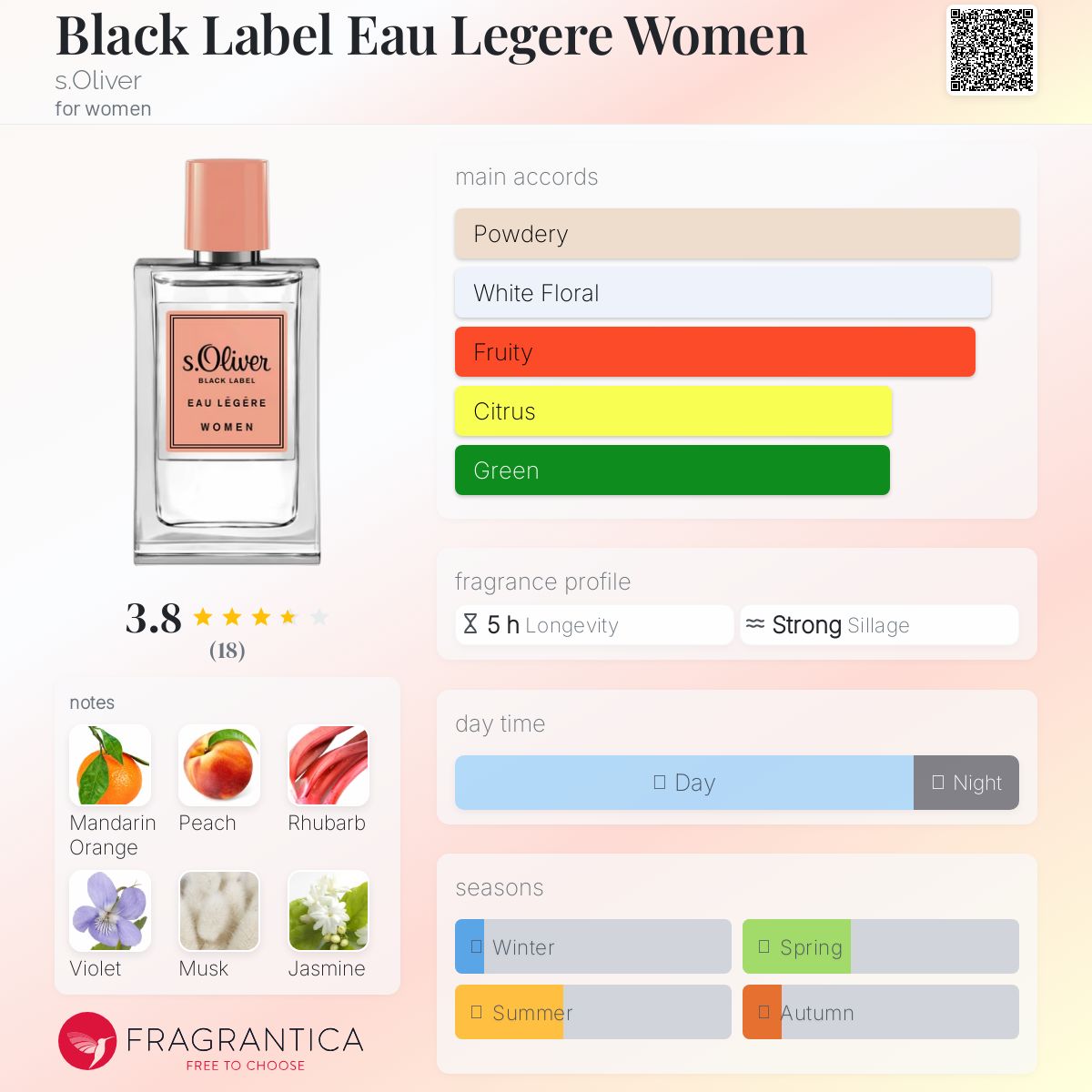 عطر ادکلن بلاک لیبل او لگیر ومن اس اولیور - Black Label Eau Legere Women s.Oliver - بررسی، قیمت و خرید