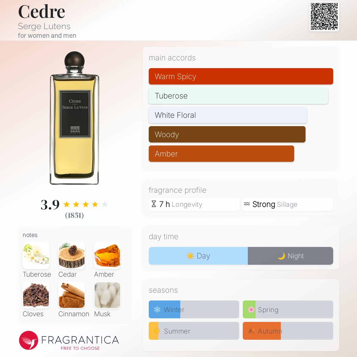 عطر ادکلن سدر سرج لوتنس - Cedre Serge Lutens - بررسی، قیمت و خرید