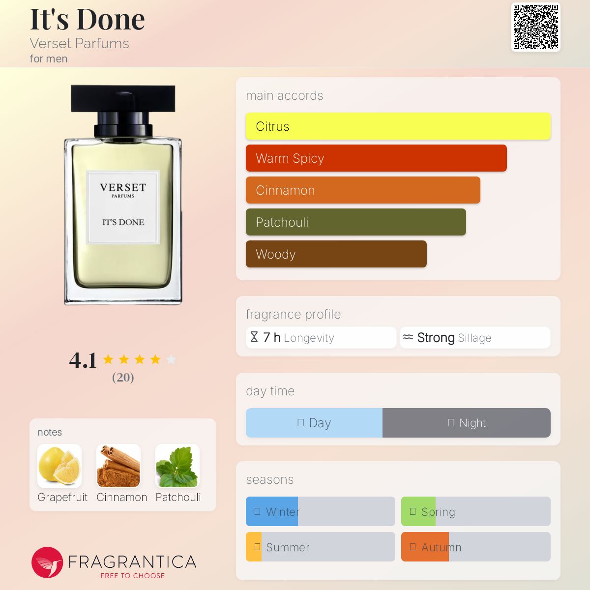 عطر ادکلن ایتز دان ورسه پارفوم - It's Done Verset Parfums - بررسی، قیمت و خرید