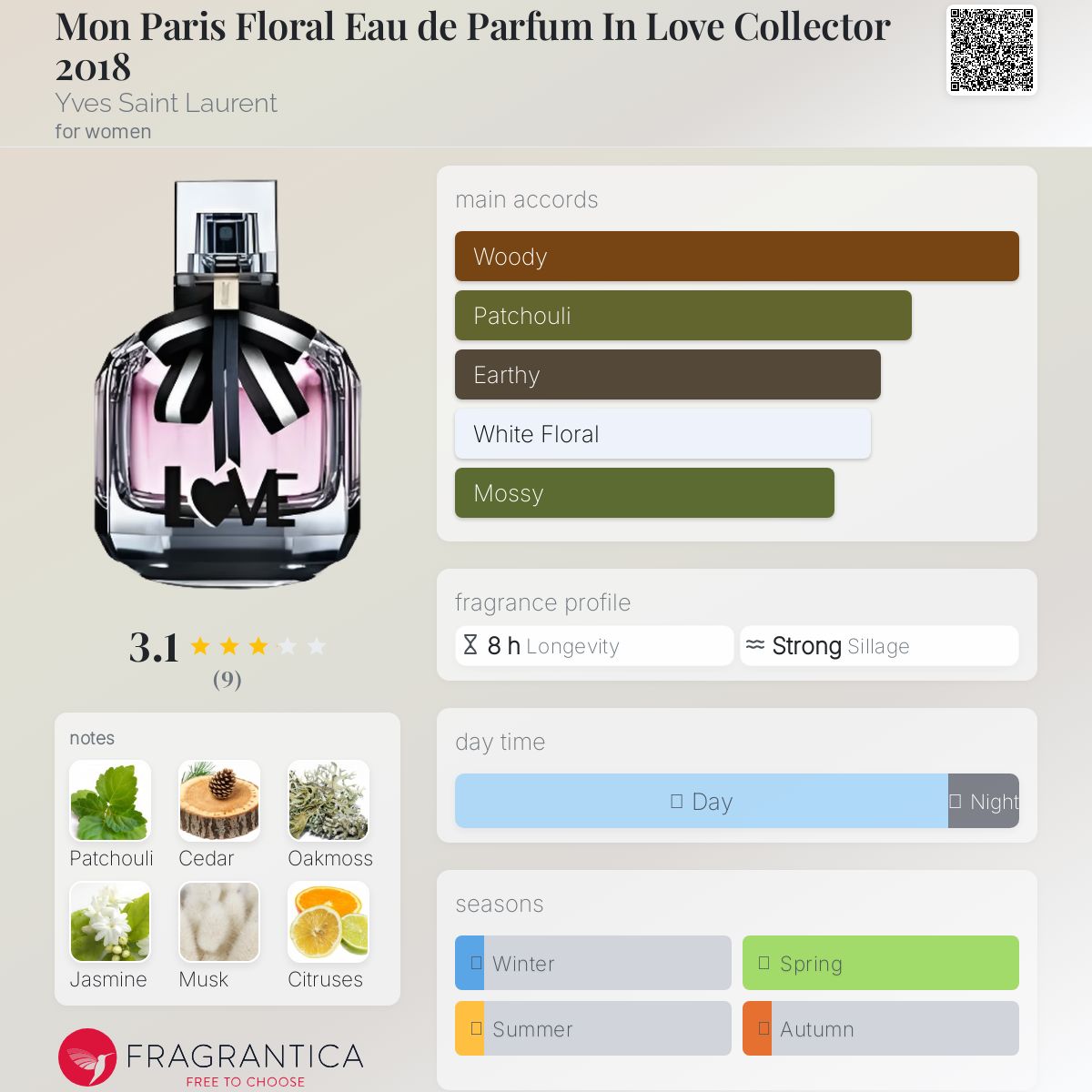 عطر ادکلن مان پاریس فلورال او دو پرفیوم این لاو کالکتور ۲۰۱۸ ایو سن لوران - Mon Paris Floral Eau de Parfum In Love Collector 2018 Yves Saint Laurent - بررسی، قیمت و خرید