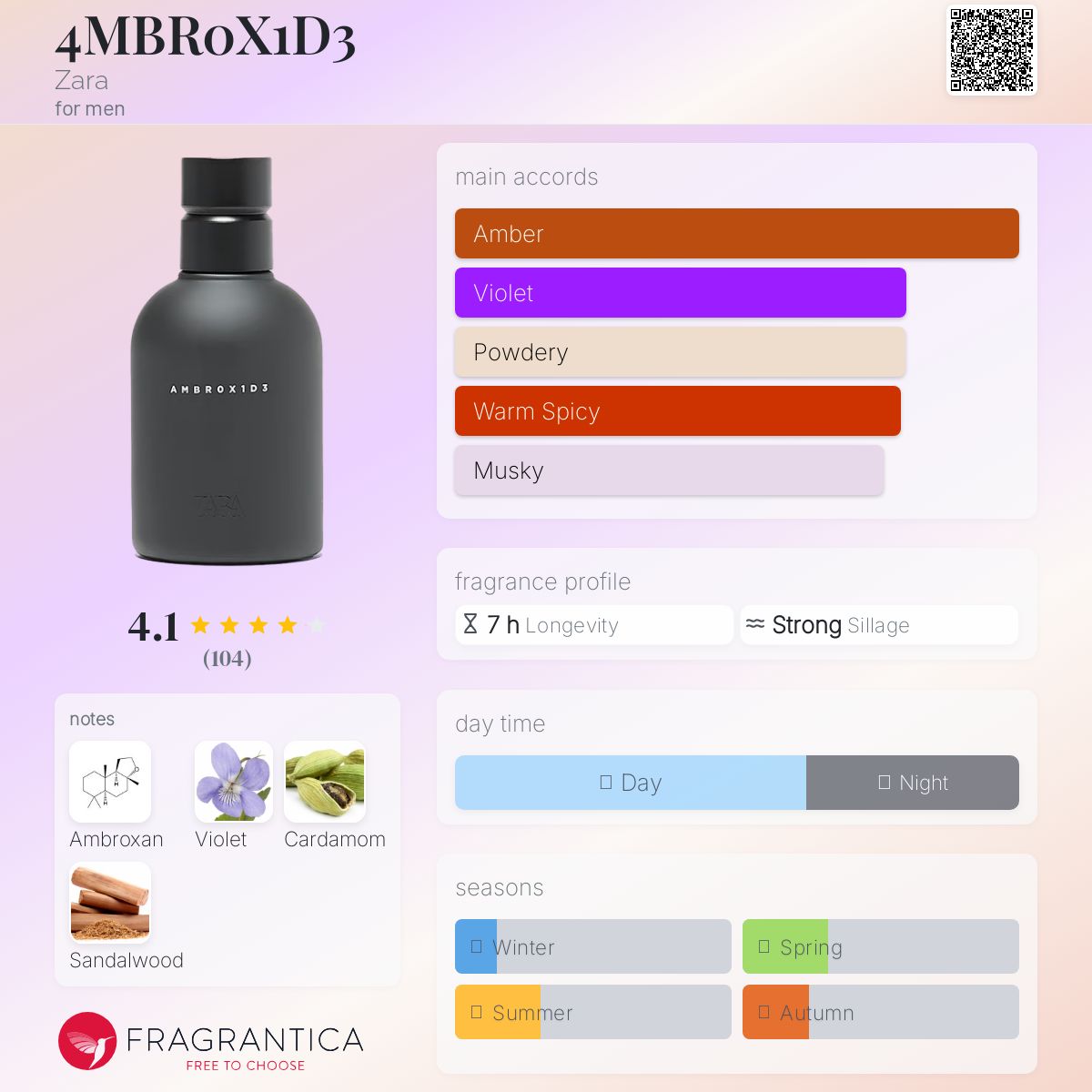 عطر ادکلن فورامبروکسايد زارا - 4MBR0X1D3 Zara - بررسی، قیمت و خرید