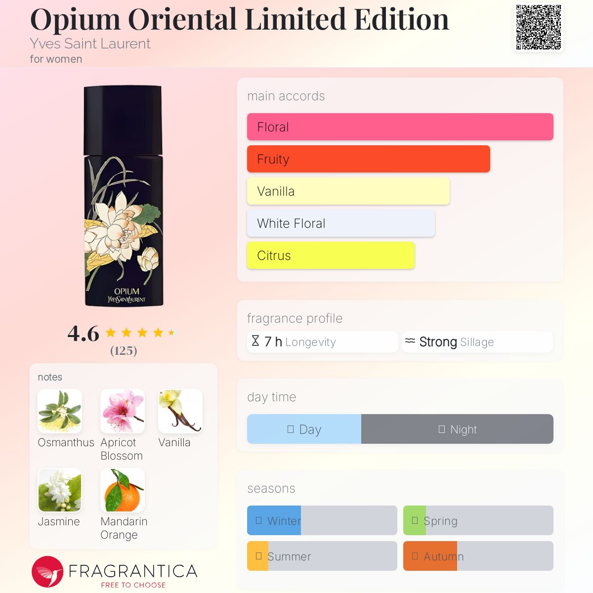 عطر ادکلن اوپیوم اورینتال لیمیند ادیشن ایو سن لورن - Opium Oriental Limited Edition Yves Saint Laurent - بررسی، قیمت و خرید