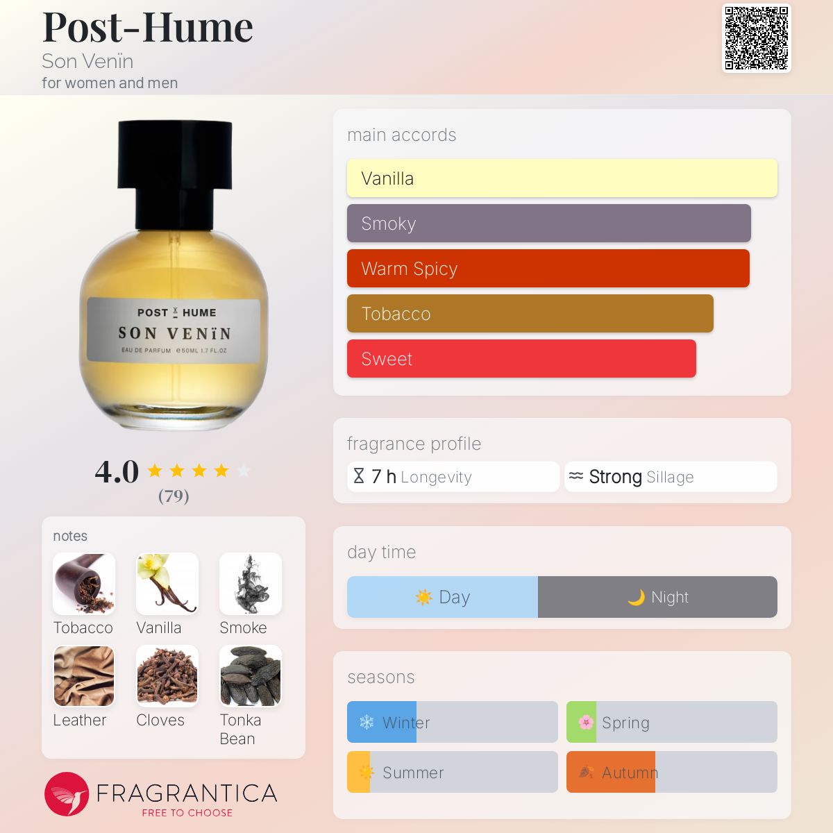 عطر ادکلن پست هیوم سون ونین - Post-Hume Son Venïn - بررسی، قیمت و خرید