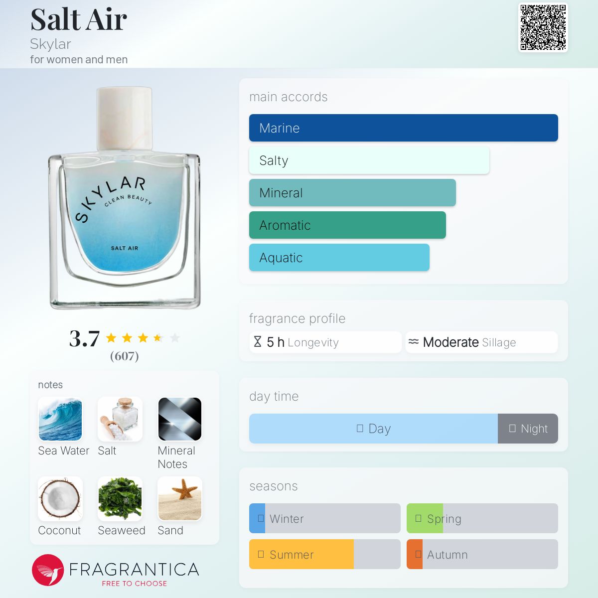عطر ادکلن سلط ایر اسکایلر - Salt Air Skylar - بررسی، قیمت و خرید