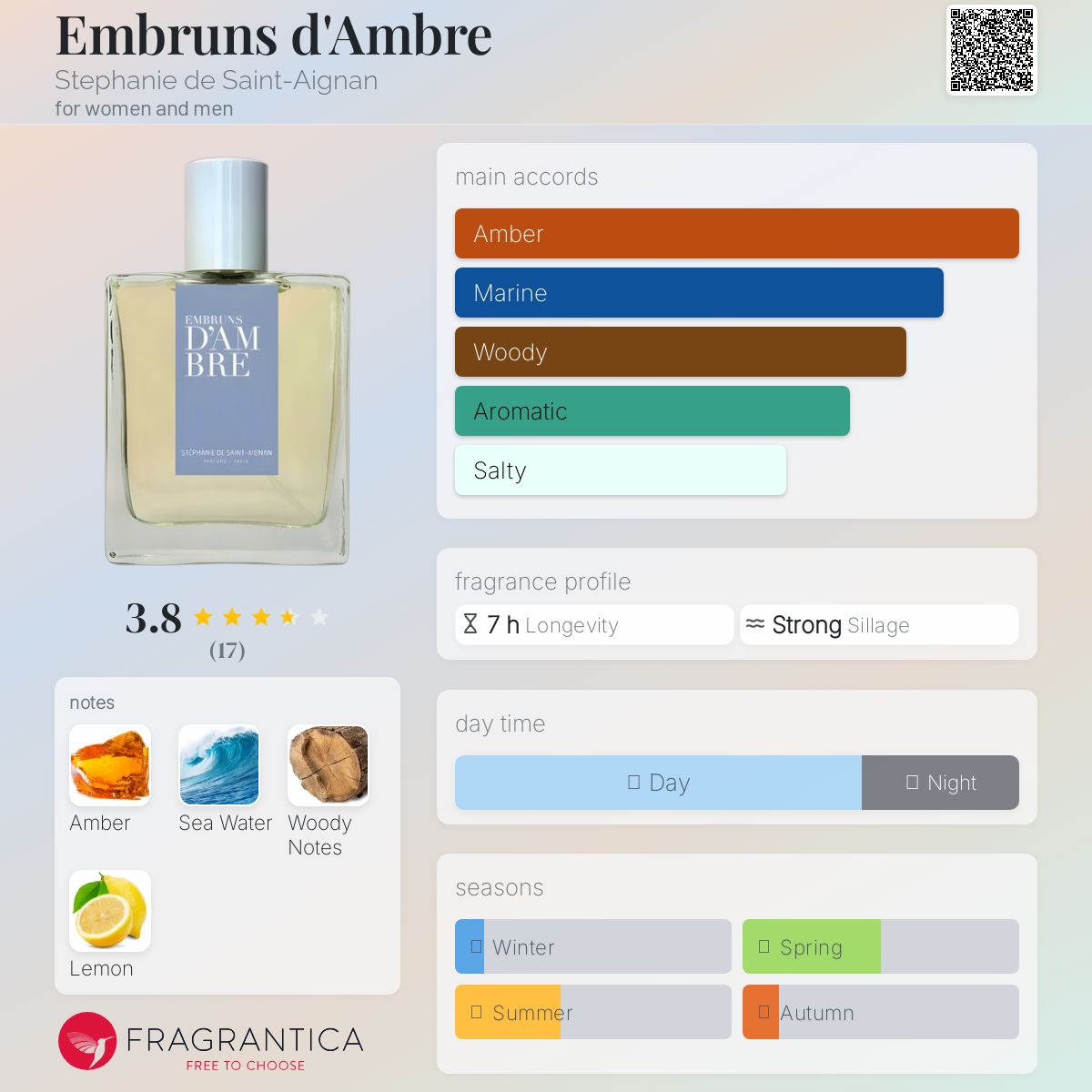 عطر ادکلن امبرونز دامبر استفانی دو سنت ایگنان - Embruns d'Ambre Stephanie de Saint-Aignan - بررسی، قیمت و خرید