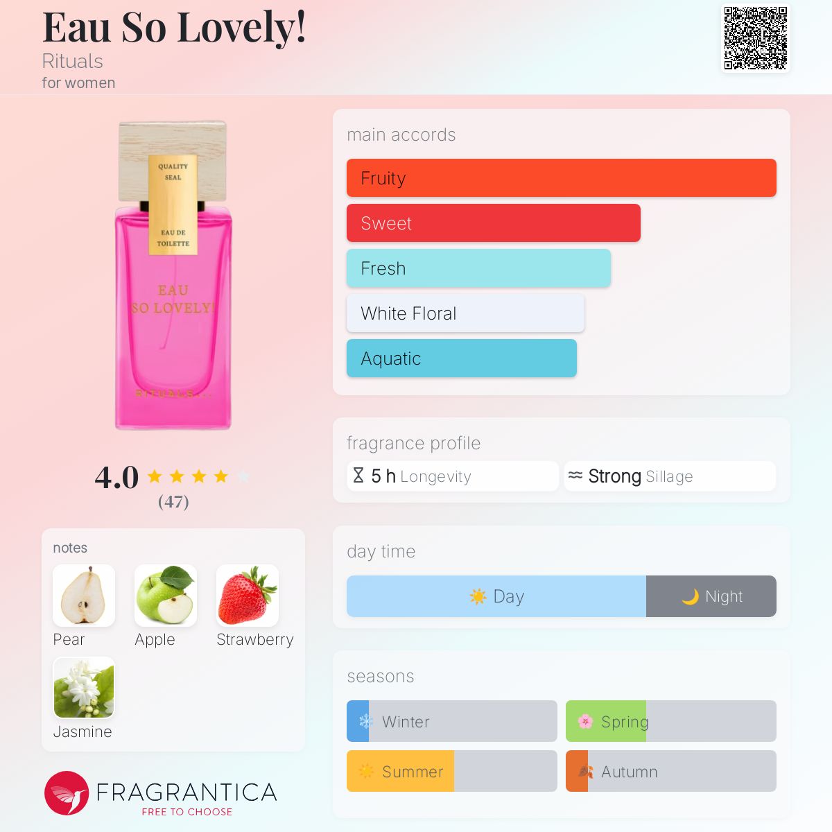 عطر ادکلن او سو لاولی ریچوالز - Eau So Lovely! Rituals - بررسی، قیمت و خرید