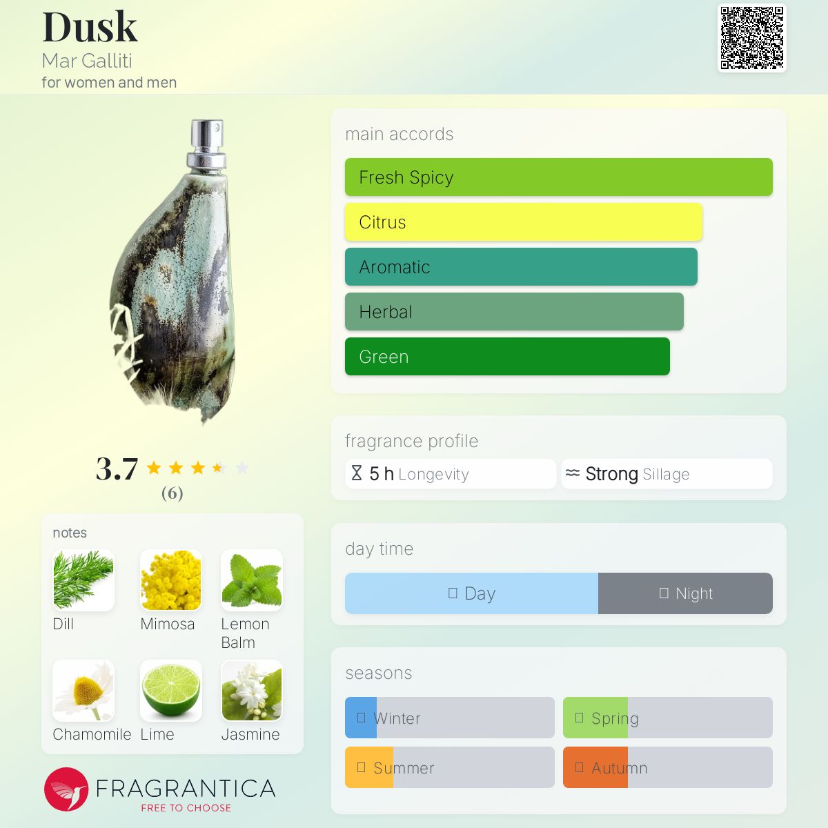 عطر ادکلن داسک مار گالیتی - Dusk Mar Galliti - بررسی، قیمت و خرید