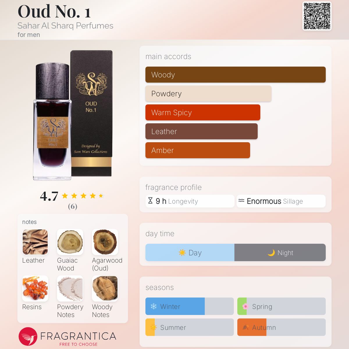 عطر ادکلن اود نامبر وان سحر الشرق - Oud No. 1 Sahar Al Sharq Perfumes - بررسی، قیمت و خرید