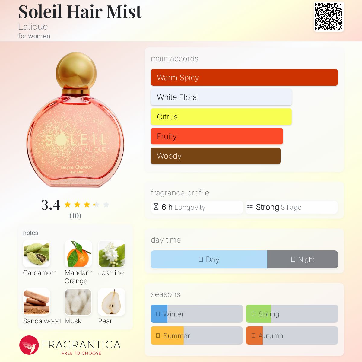 عطر ادکلن سولیل هیر میست [lɑːˈliːk] - Soleil Hair Mist Lalique - بررسی، قیمت و خرید
