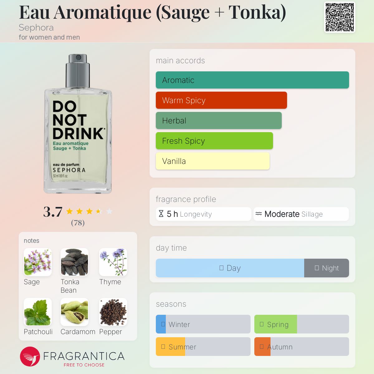 عطر ادکلن ئو آروماتیک (ساوژ + تونکا) سفورا - Eau Aromatique (Sauge + Tonka) Sephora - بررسی، قیمت و خرید
