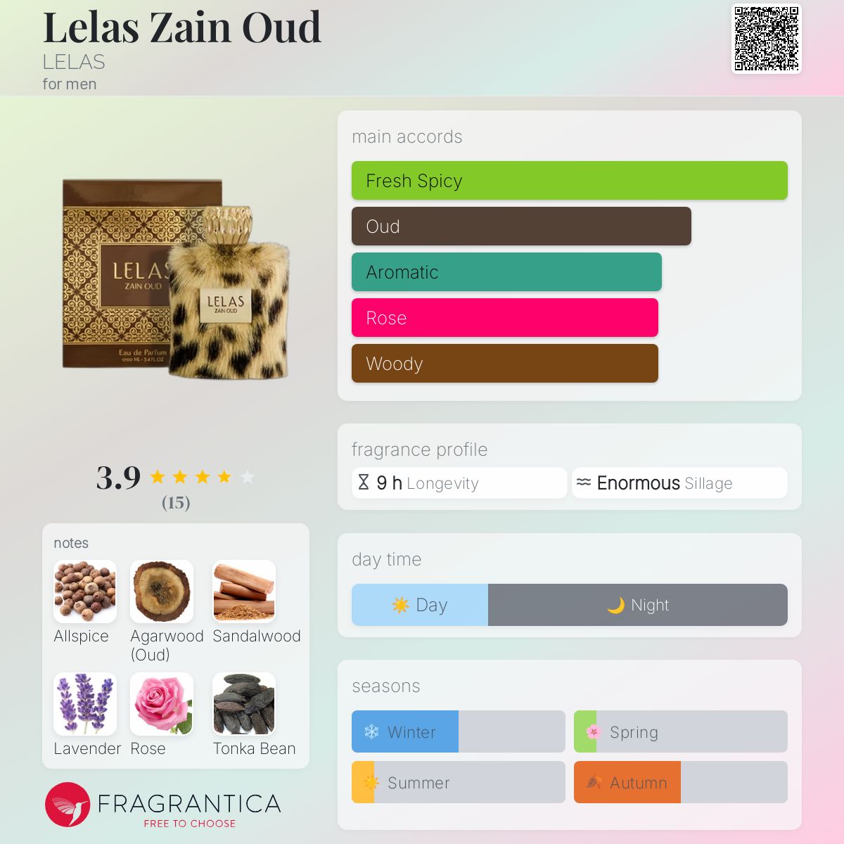 عطر ادکلن لیلاس زین عود للاس - Lelas Zain Oud LELAS - بررسی، قیمت و خرید