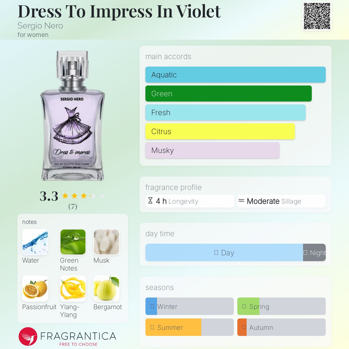 عطر ادکلن درس تو امپرس این ویولت سرجیو نرو - Dress To Impress In Violet Sergio Nero - بررسی، قیمت و خرید