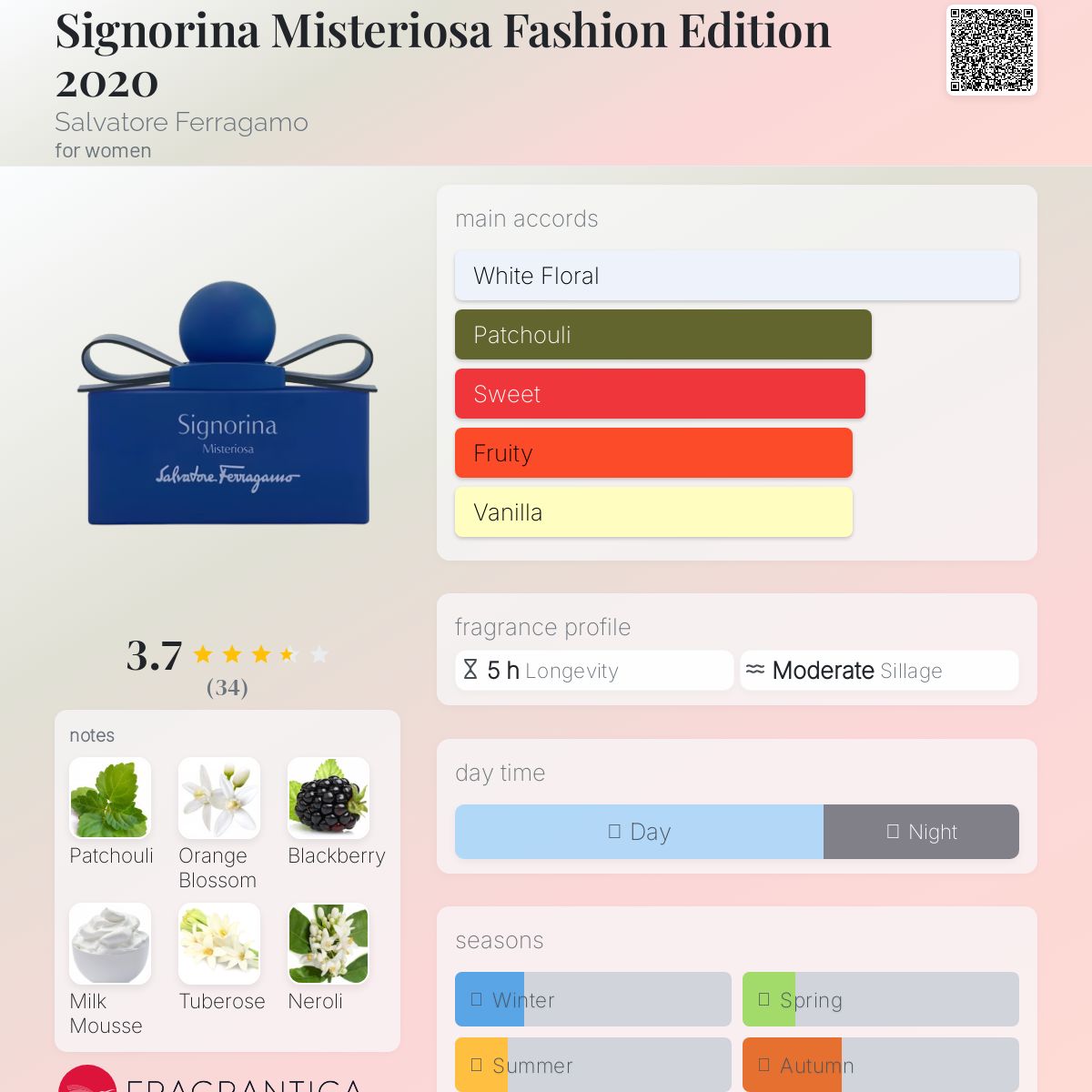 عطر ادکلن سینیورینا میستریوسا فشن ادیشن ۲۰۲۰ سالواتوره فراگامو - Signorina Misteriosa Fashion Edition 2020 Salvatore Ferragamo - بررسی، قیمت و خرید
