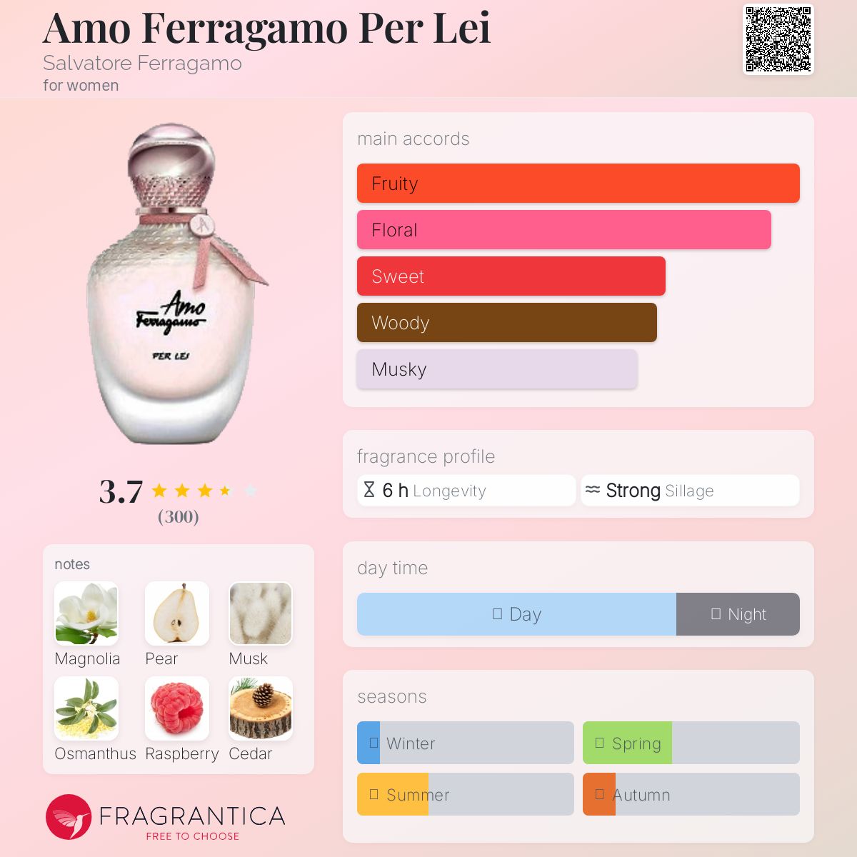 عطر ادکلن آمو فرراگامو پر لی سالواتوره فراگامو - Amo Ferragamo Per Lei Salvatore Ferragamo - بررسی، قیمت و خرید