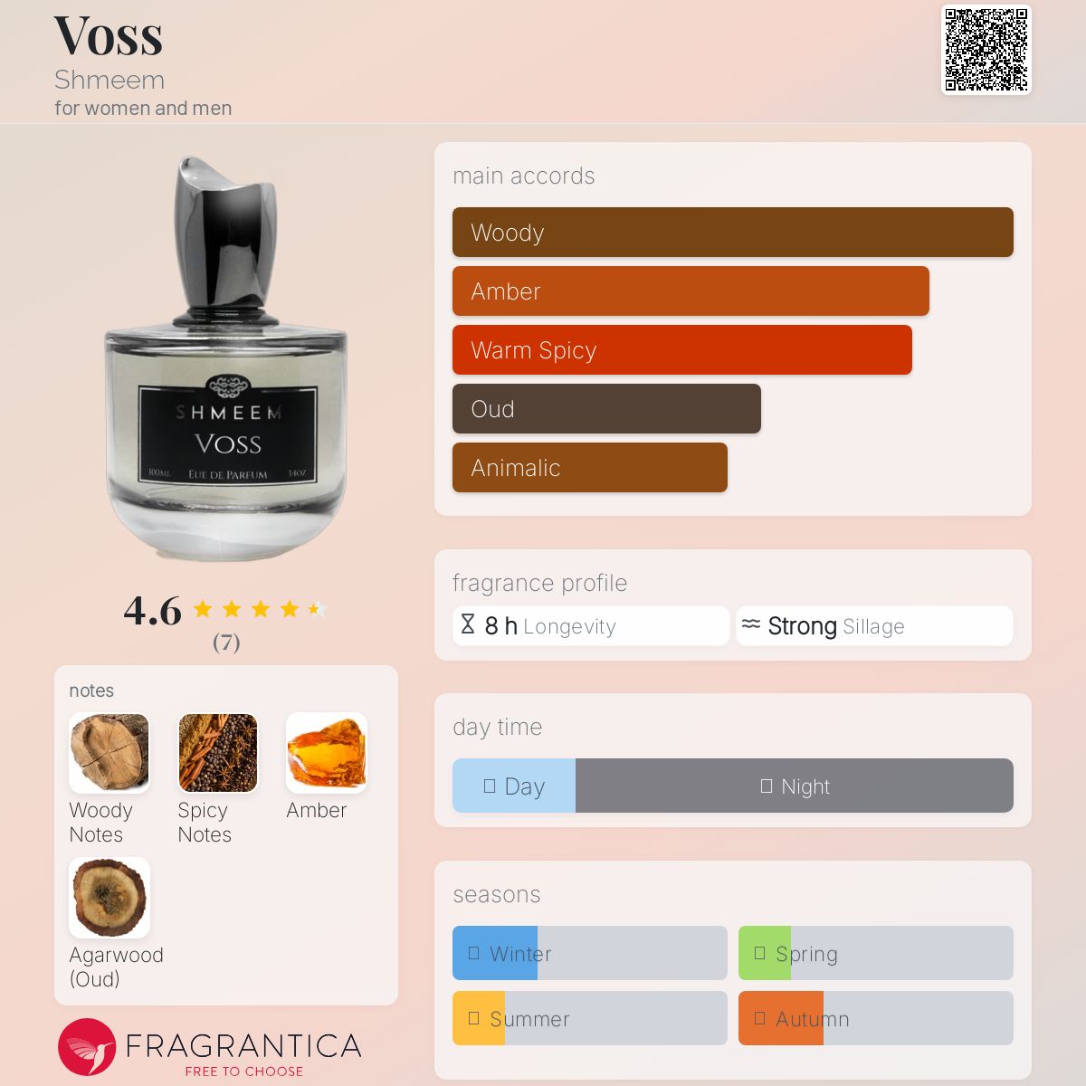 عطر ادکلن واس شمیم - Voss Shmeem - بررسی، قیمت و خرید