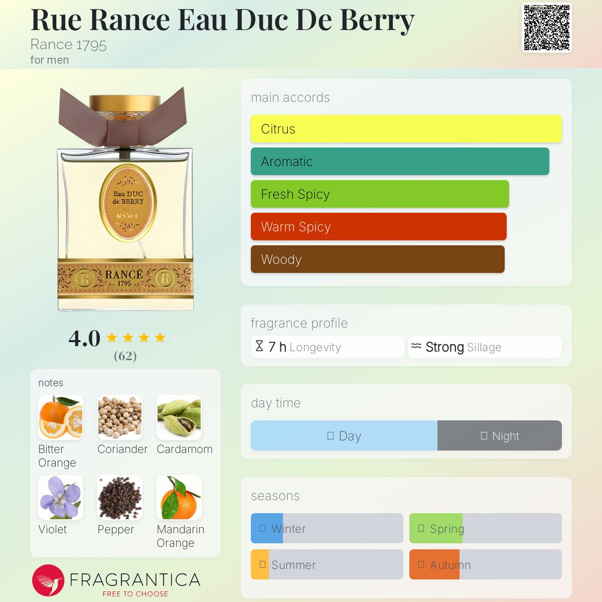 عطر ادکلن رو رنس اُ دوک دو بری رنس هفده نود و پنج - Rue Rance Eau Duc De Berry Rance 1795 - بررسی، قیمت و خرید