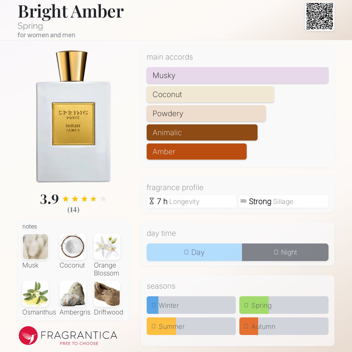 عطر ادکلن برایت امبر اسپرینگ - Bright Amber Spring - بررسی، قیمت و خرید