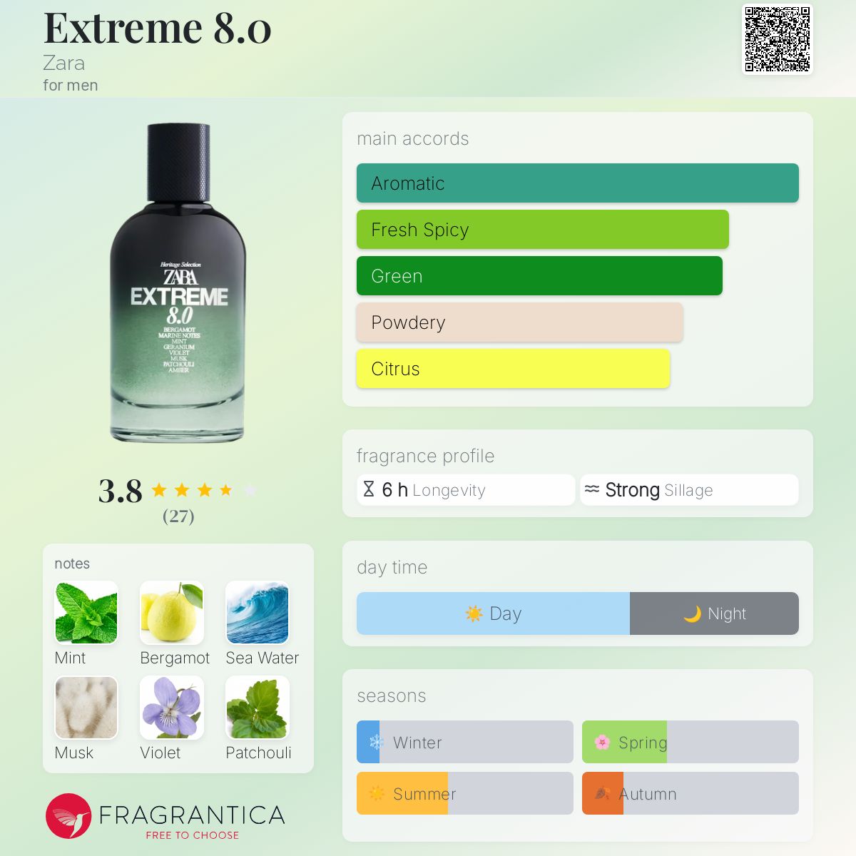 عطر ادکلن اکستریم هشت زارا - Extreme 8.0 Zara - بررسی، قیمت و خرید
