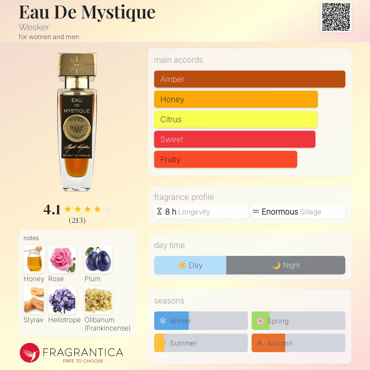 عطر ادکلن اُ دِ میستیک وسکر - Eau De Mystique Wesker - بررسی، قیمت و خرید