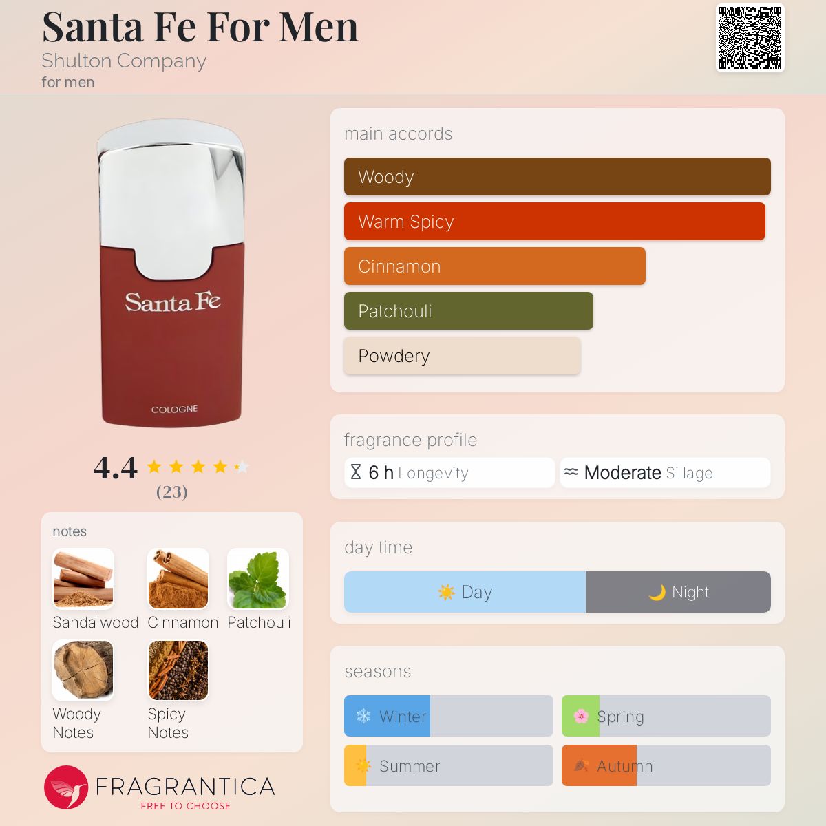 عطر ادکلن سنته فه فور من شُلتون کامپانی - Santa Fe For Men Shulton Company - بررسی، قیمت و خرید