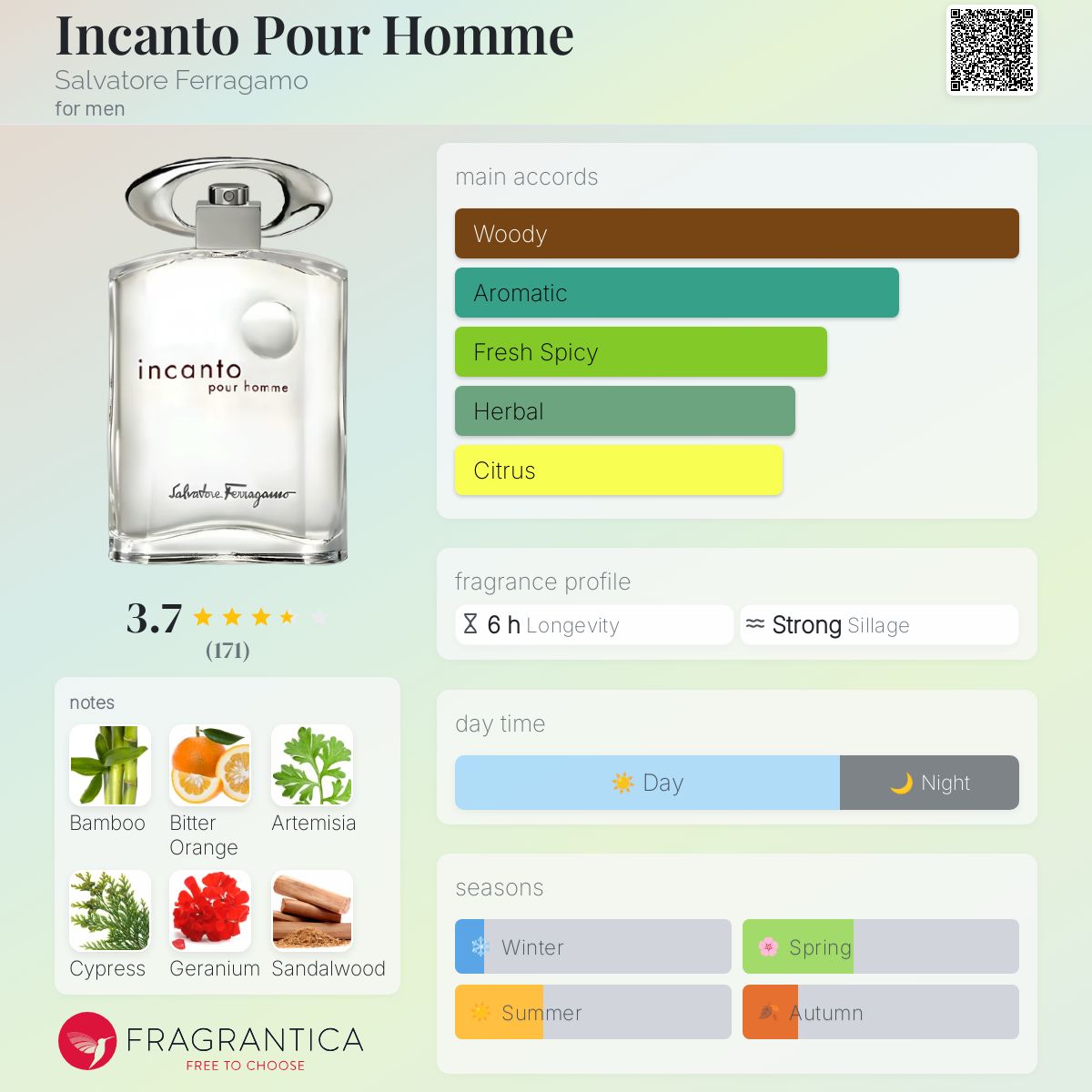 عطر ادکلن اینکانتو پور هوم سالواتوره فراگامو - Incanto Pour Homme Salvatore Ferragamo - بررسی، قیمت و خرید