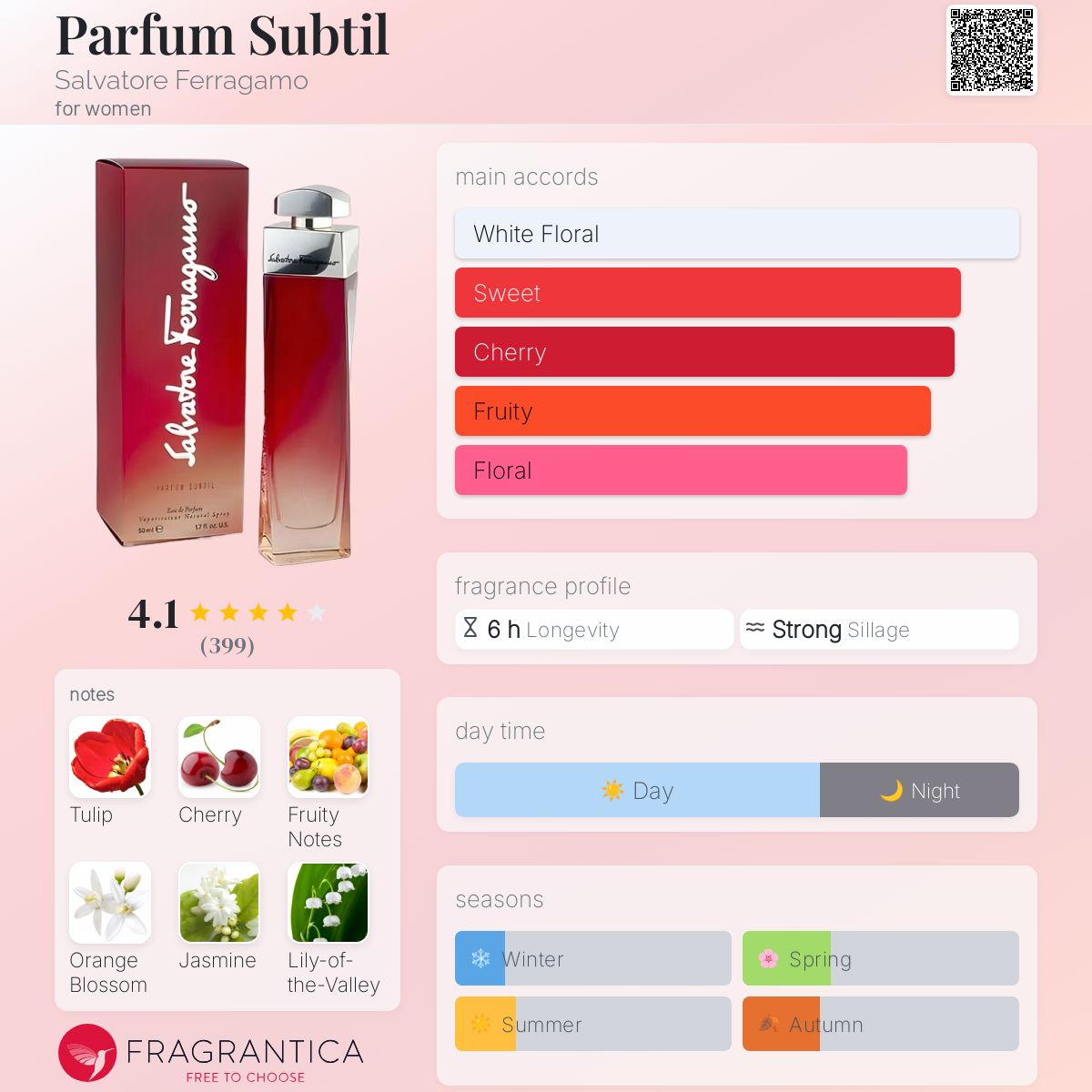 عطر ادکلن پرفیوم سابتل سالواتوره فراگامو - Parfum Subtil Salvatore Ferragamo - بررسی، قیمت و خرید
