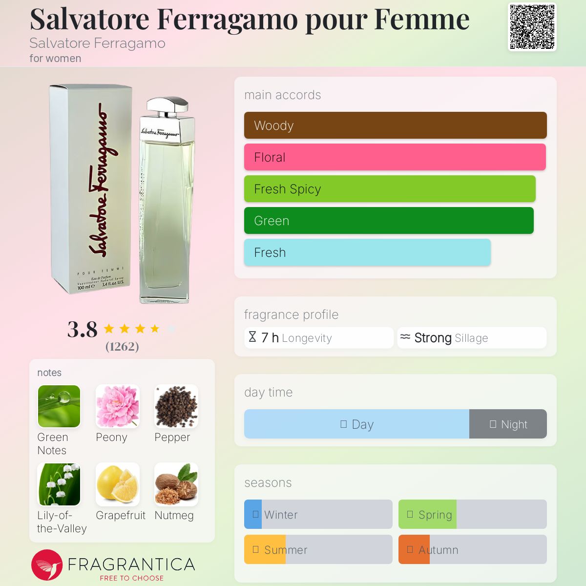 عطر ادکلن سالواتوره فراگامو پور فم سالواتوره فراگامو - Salvatore Ferragamo pour Femme Salvatore Ferragamo - بررسی، قیمت و خرید