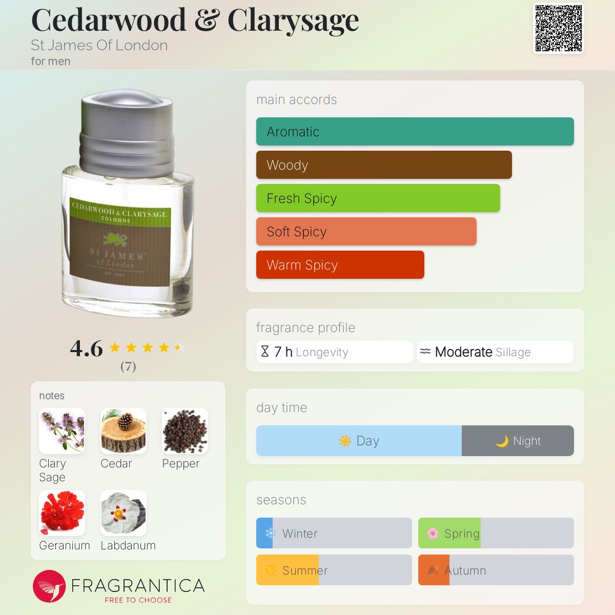 عطر ادکلن سیدروود اند کلاریسیج است جیمز آو لندن - Cedarwood & Clarysage St James Of London - بررسی، قیمت و خرید