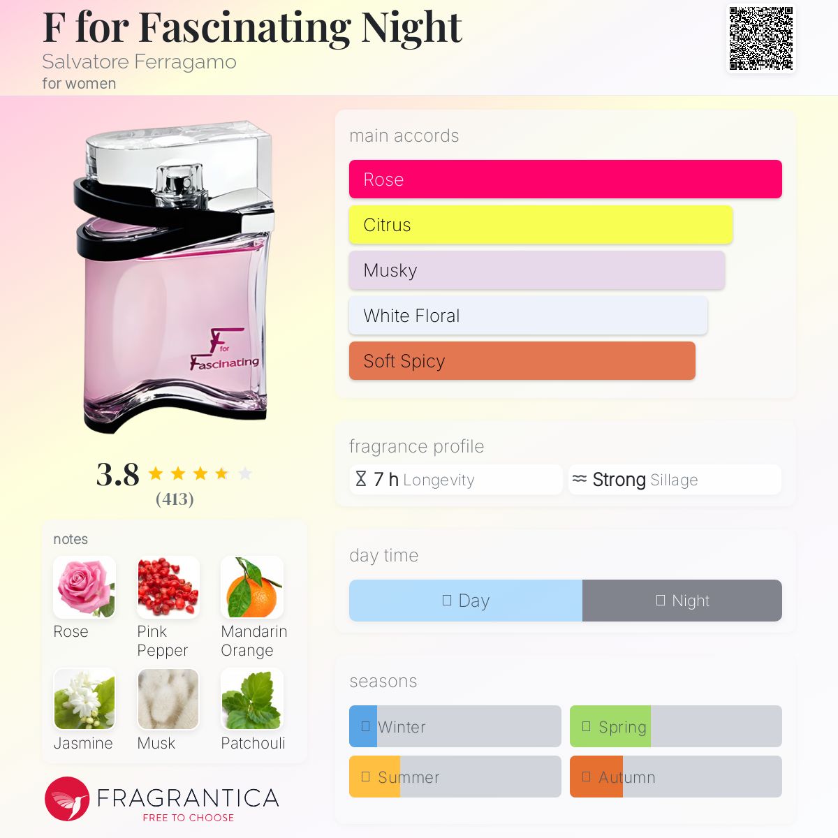 عطر ادکلن اِف فور فَسینِیتینگ نایت سالواتوره فراگامو - F for Fascinating Night Salvatore Ferragamo - بررسی، قیمت و خرید