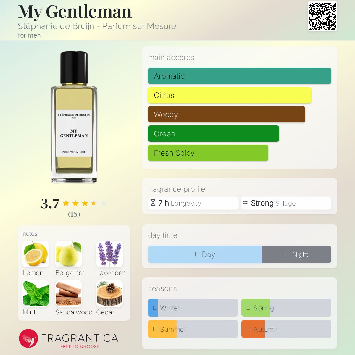 عطر ادکلن مای جنتلمن استفانی دو بروین - پارفوم سور مزور - My Gentleman Stéphanie de Bruijn - Parfum sur Mesure - بررسی، قیمت و خرید