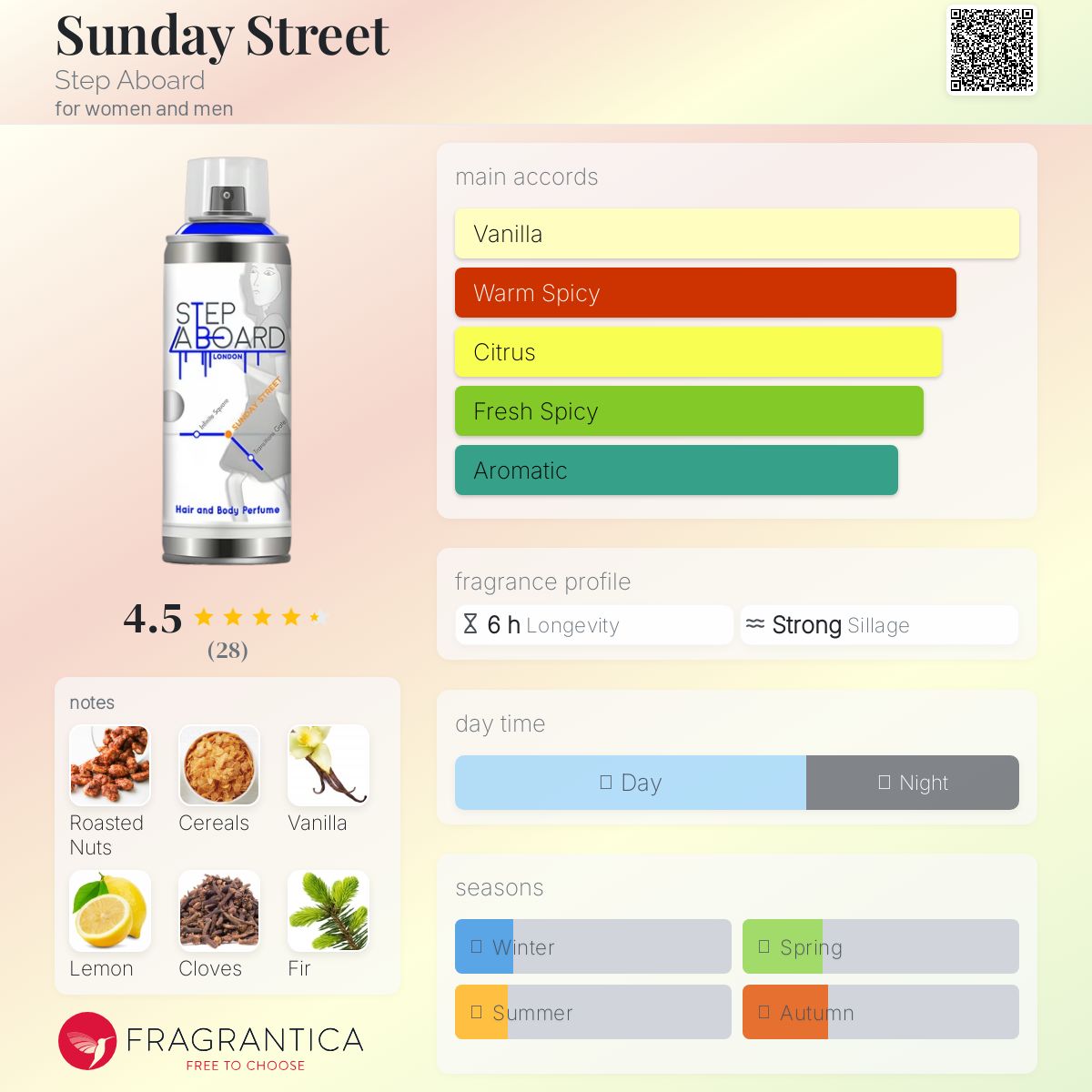 عطر ادکلن ساندی استریت استپ ابورد - Sunday Street Step Aboard - بررسی، قیمت و خرید