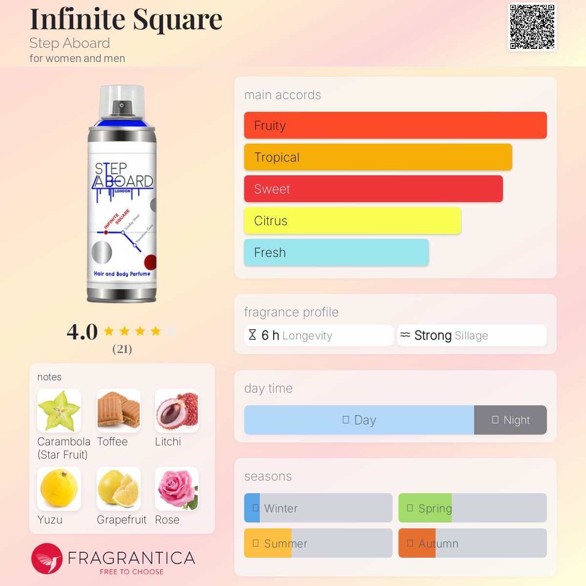 عطر ادکلن اینفینیت اسکوئر استپ ابورد - Infinite Square Step Aboard - بررسی، قیمت و خرید